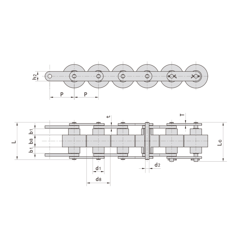 Doppelte Plus-Ketten